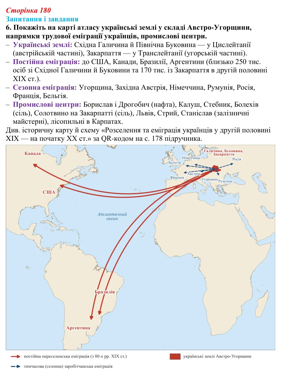 Відповідь до завдання 6 § 24 (с. 180) з історії України для 9 класу, Галімов 2026: Соціально-економічний розвиток...