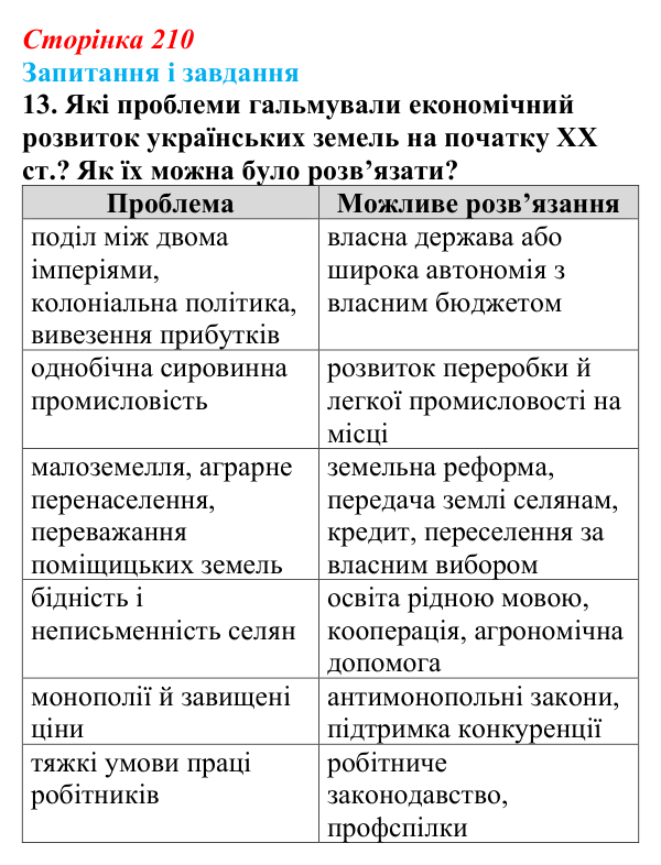 Відповідь до завдання 13 § 27 (с. 210) з історії України для 9 класу, Галімов 2026: Соціально-економічний розвиток...