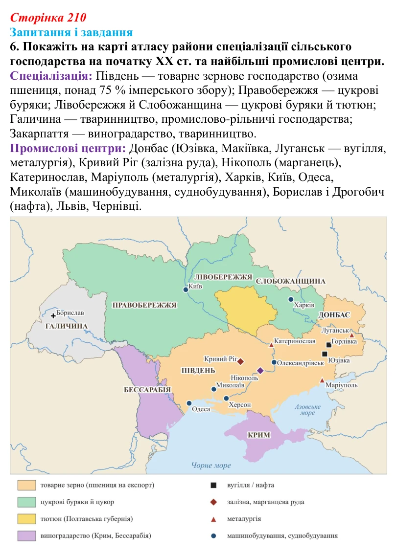 Відповідь до завдання 6 § 27 (с. 210) з історії України для 9 класу, Галімов 2026: Соціально-економічний розвиток...
