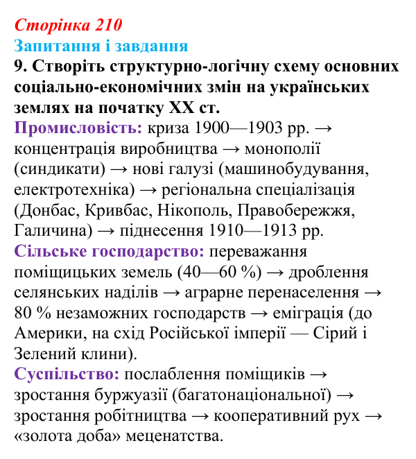 Відповідь до завдання 9 § 27 (с. 210) з історії України для 9 класу, Галімов 2026: Соціально-економічний розвиток...