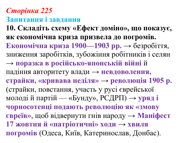 Відповідь до завдання 10 § 29 (с. 225) з історії України для 9 класу, Галімов 2026: Події революції 1905—1907 рр...