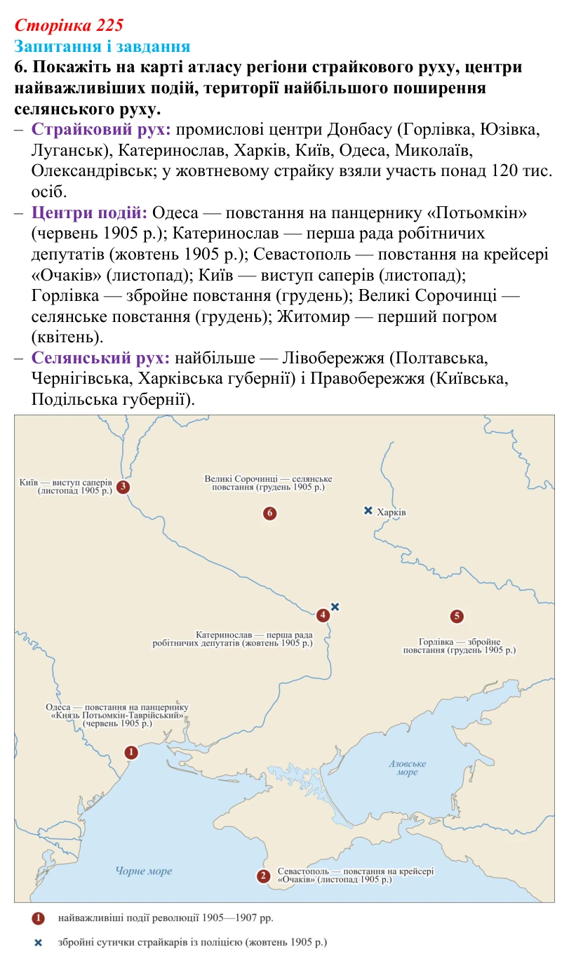 Відповідь до завдання 6 § 29 (с. 225) з історії України для 9 класу, Галімов 2026: Події революції 1905—1907 рр...