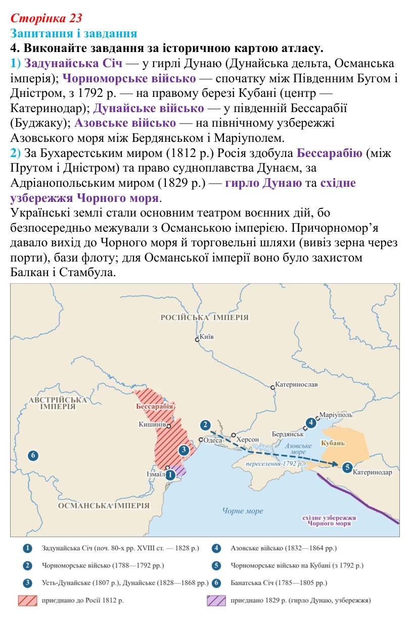 Відповідь до завдання 4 § 3 (с. 23) з історії України для 9 класу, Галімов 2026: Місце українських земель у війнах...