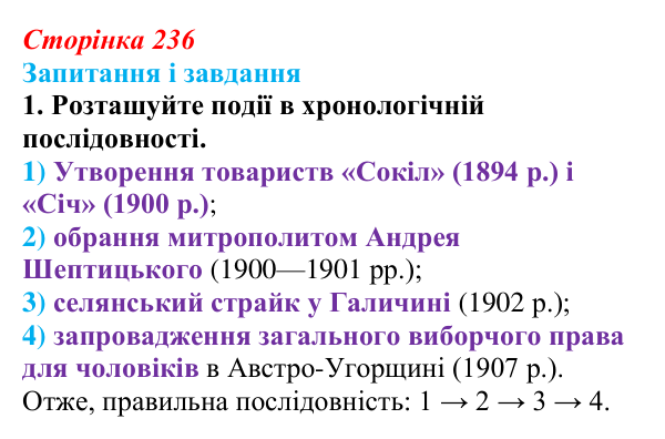 Відповідь до завдання 1 § 30 (с. 236) з історії України для 9 класу, Галімов 2026: Суспільно-політичне життя...