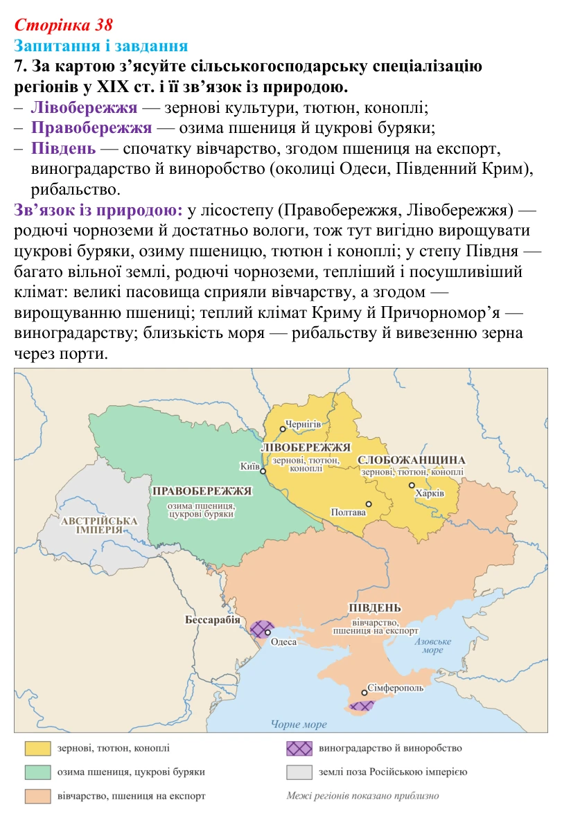 Відповідь до завдання 7 § 5 (с. 38) з історії України для 9 класу, Галімов 2026: Соціально-економічне становище