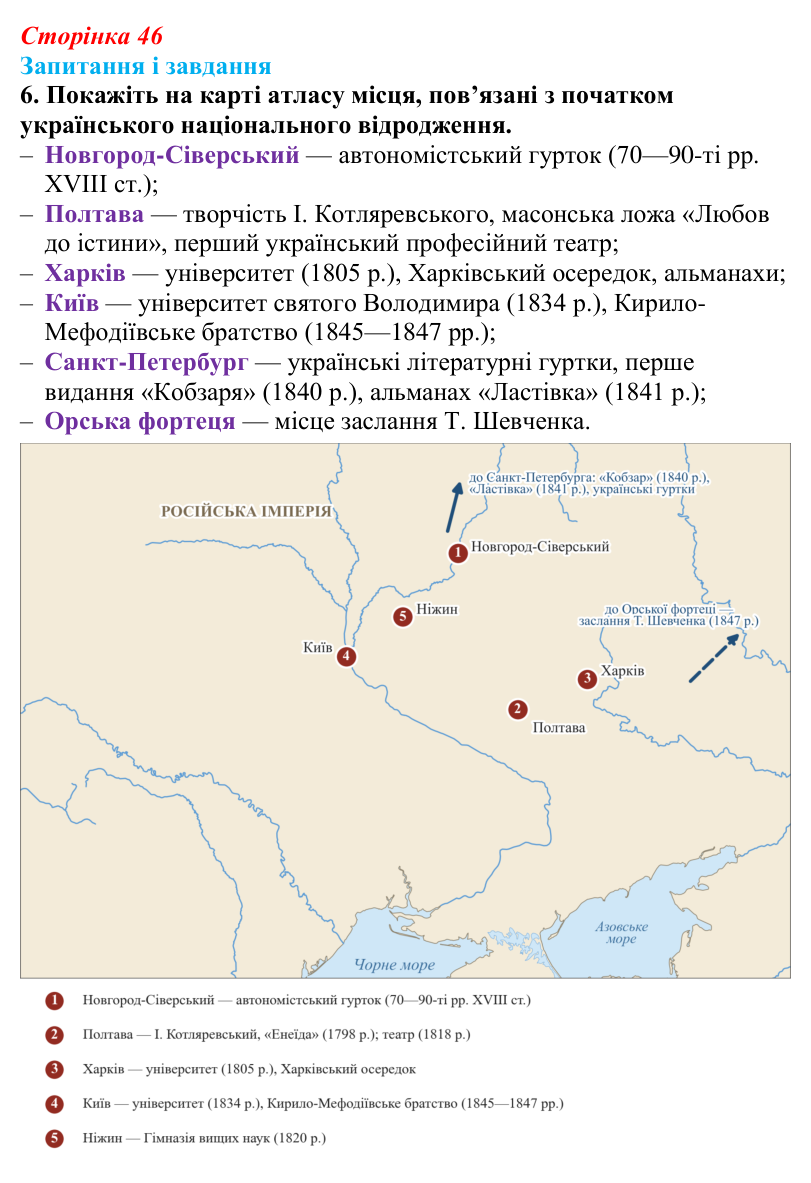 Відповідь до завдання 6 § 6 (с. 46) з історії України для 9 класу, Галімов 2026: Початок українського національного...