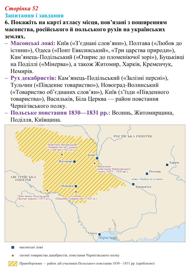 Відповідь до завдання 6 § 7 (с. 52) з історії України для 9 класу, Галімов 2026: Польський національно-визвольний...