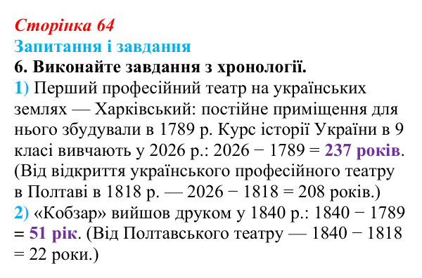 Відповідь до завдання 6 § 9 (с. 64) з історії України для 9 класу, Галімов 2026: Розвиток театру, музики, образотворчого...