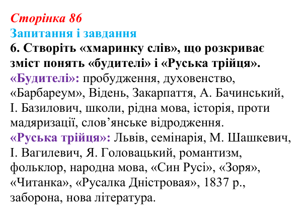 Відповідь до завдання 6 § 12 (с. 86) з історії України для 9 класу, Галімов 2026: Початок національного відродження...
