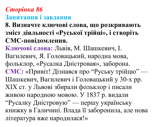 Відповідь до завдання 8 § 12 (с. 86) з історії України для 9 класу, Галімов 2026: Початок національного відродження...