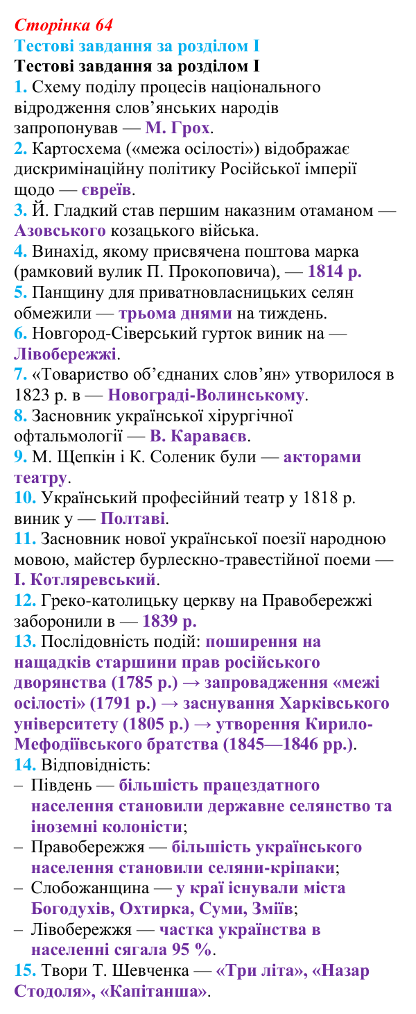 Відповідь: тестові завдання за розділом I (с. 64) з історії України для 9 класу, Галімов 2026