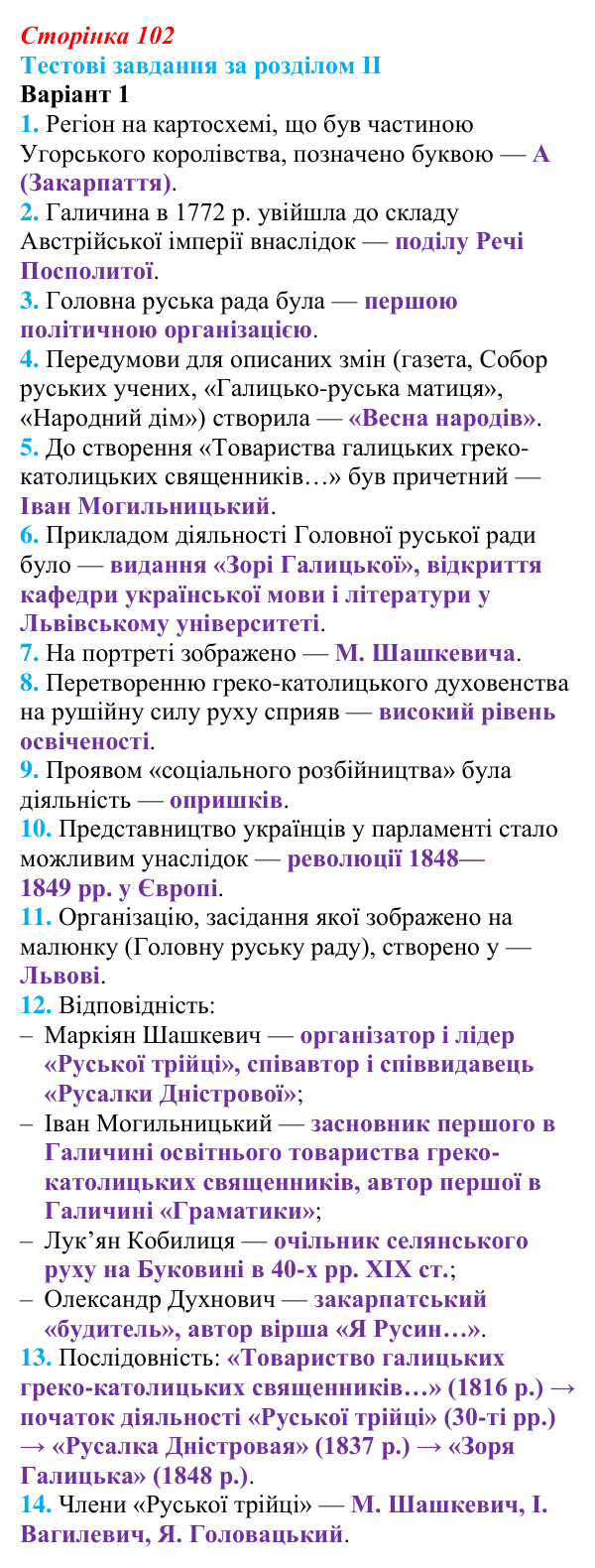 Відповідь: тестові завдання за розділом II, варіант 1 (с. 102) з історії України для 9 класу, Галімов 2026