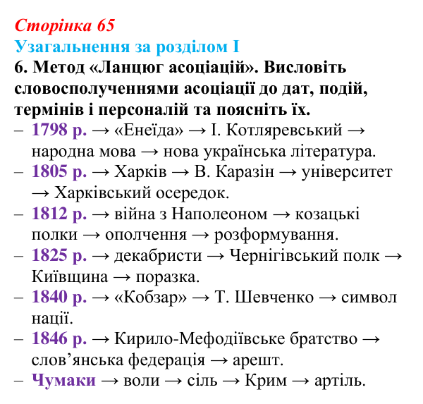 Відповідь: узагальнення за розділом I, завдання 6 (с. 65) з історії України для 9 класу, Галімов 2026