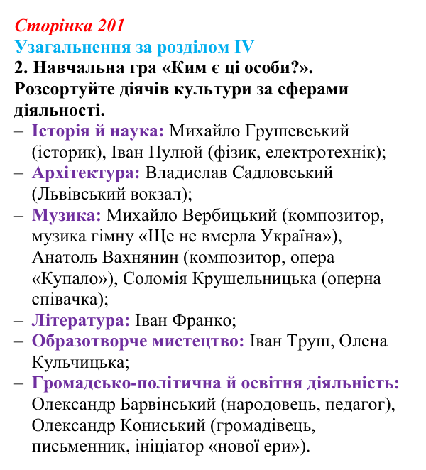 Відповідь: узагальнення за розділом IV, ігрове завдання 2 (с. 201) з історії України для 9 класу, Галімов 2026