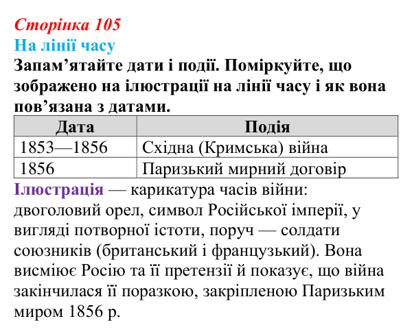 Сторінка 105, питання 1 Відповідь до питання 1 на с. 105 (§ 13) з історії України для 9 класу, Хлібовська 2026: Східна (Кримська) війна і Україна