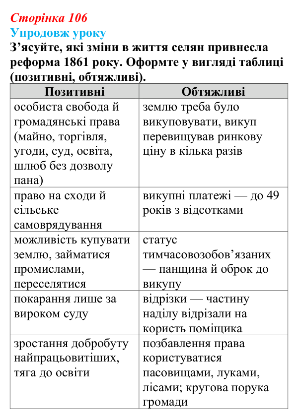 Відповідь до питання 4 на с. 106 (§ 14) з історії України для 9 класу, Хлібовська 2026: Аграрна реформа 1861 року...