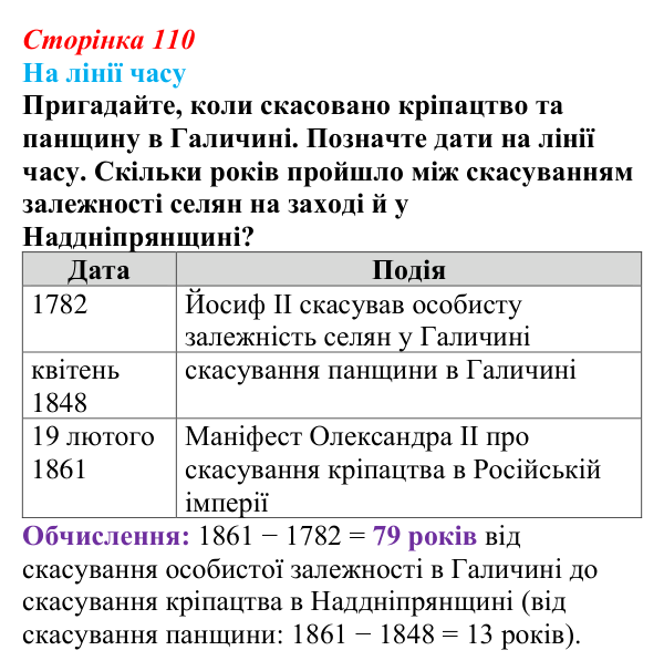 Сторінка 110, питання 4 Відповідь до питання 4 на с. 110 (§ 14) з історії України для 9 класу, Хлібовська 2026: Аграрна реформа 1861 року...