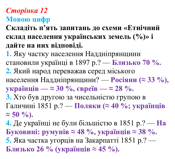 Сторінка 12, питання 1 Відповідь до питання 1 на с. 12 (§ 1) з історії України для 9 класу, Хлібовська 2026: Вступ. «Довге» ХІХ століття...
