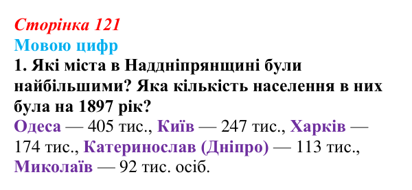 Відповідь до питання 1 на с. 121 (§ 16) з історії України для 9 класу, Хлібовська 2026: Промисловість, торгівля, міста...