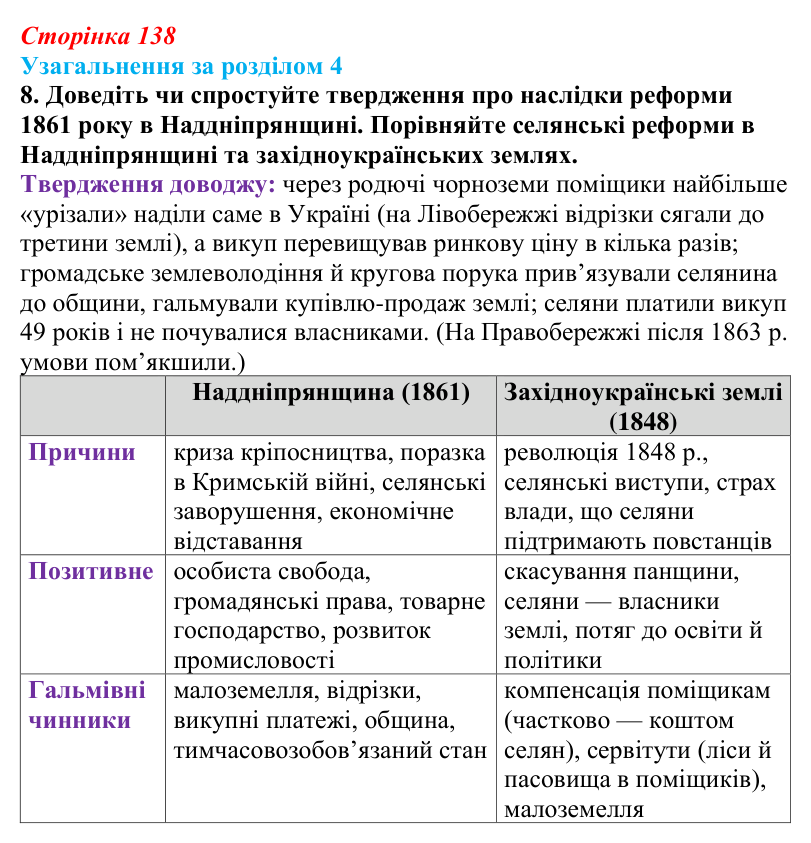 Відповідь до завдання 8 (с. 138) з історії України для 9 класу, Хлібовська 2026: Узагальнення за розділом 4