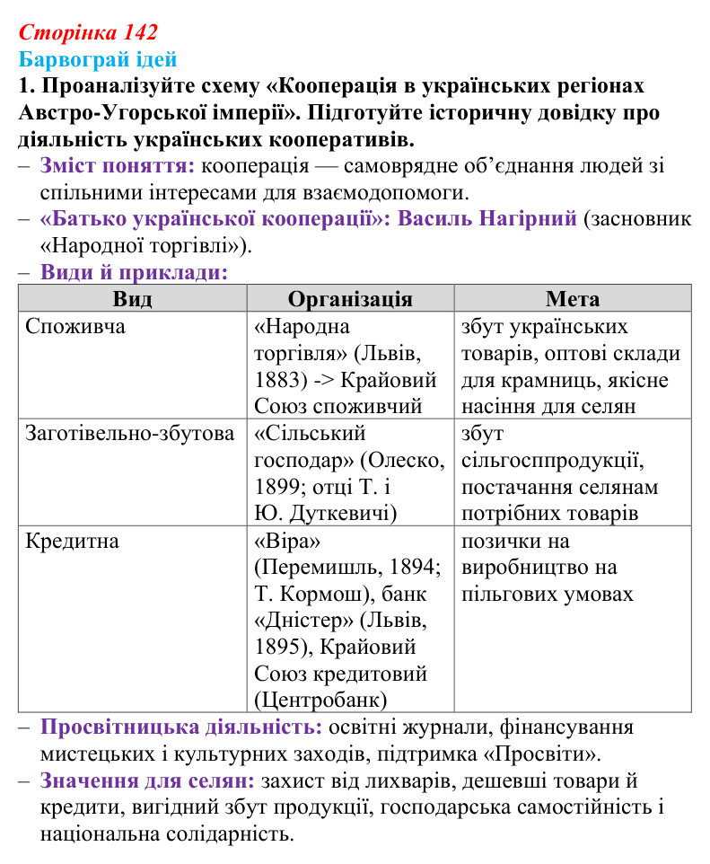 Сторінка 142, питання 2 Відповідь до питання 2 на с. 142 (§ 19) з історії України для 9 класу, Хлібовська 2026: Соціально-економічний розвиток...