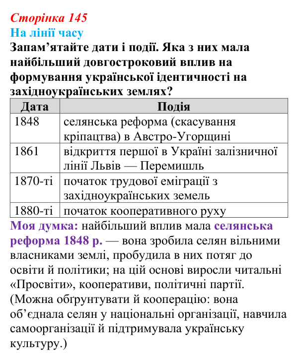 Сторінка 145, питання 3 Відповідь до питання 3 на с. 145 (§ 19) з історії України для 9 класу, Хлібовська 2026: Соціально-економічний розвиток...