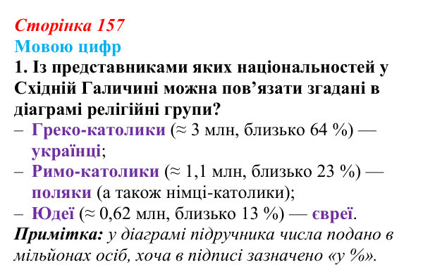 Сторінка 157, питання 1 Відповідь до питання 1 на с. 157 (§ 21) з історії України для 9 класу, Хлібовська 2026: Національні рухи...