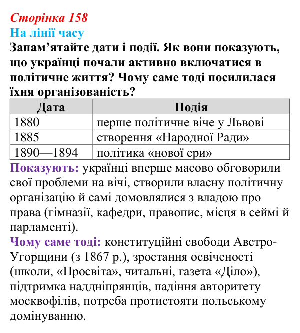 Відповідь до питання 2 на с. 158 (§ 21) з історії України для 9 класу, Хлібовська 2026: Національні рухи...