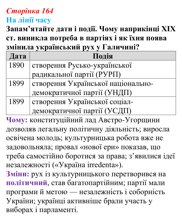 Сторінка 164, питання 3 Відповідь до питання 3 на с. 164 (§ 22) з історії України для 9 класу, Хлібовська 2026: Політизація національного руху...