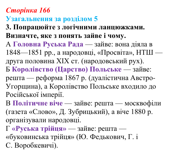 Сторінка 166, завдання 3 Відповідь до завдання 3 (с. 166) з історії України для 9 класу, Хлібовська 2026: Узагальнення за розділом 5