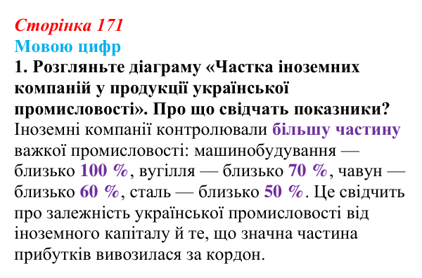 Сторінка 171, питання 1 Відповідь до питання 1 на с. 171 (§ 23) з історії України для 9 класу, Хлібовська 2026: Економічний розвиток українських...