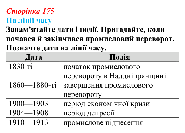 Відповідь до питання 3 на с. 175 (§ 23) з історії України для 9 класу, Хлібовська 2026: Економічний розвиток українських...