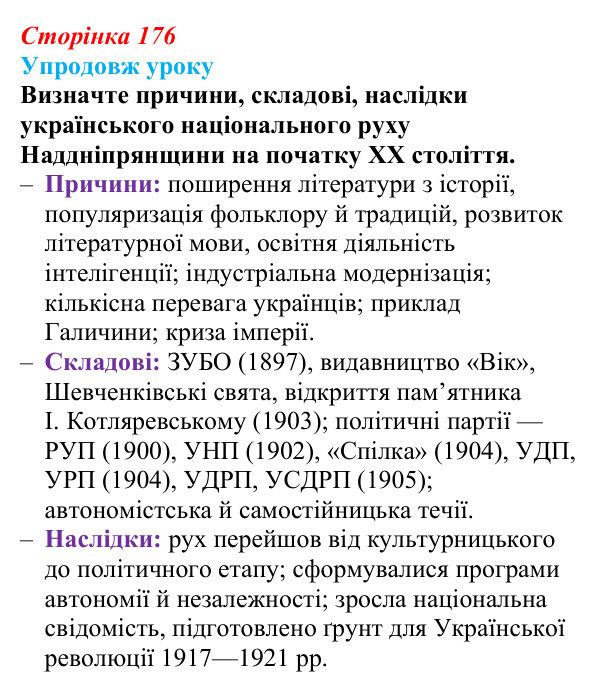 Сторінка 176, питання 4 Відповідь до питання 4 на с. 176 (§ 24) з історії України для 9 класу, Хлібовська 2026: Суспільно-політичне життя...