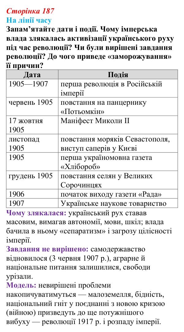Відповідь до питання 1 на с. 187 (§ 25) з історії України для 9 класу, Хлібовська 2026: Події російської революції...