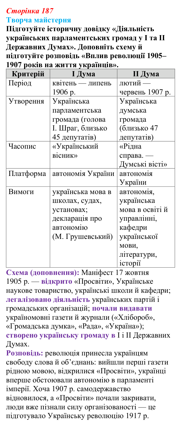 Відповідь до питання 2 на с. 187 (§ 25) з історії України для 9 класу, Хлібовська 2026: Події російської революції...