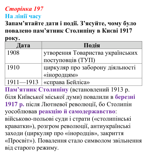 Відповідь до питання 3 на с. 197 (§ 27) з історії України для 9 класу, Хлібовська 2026: Український політичний...