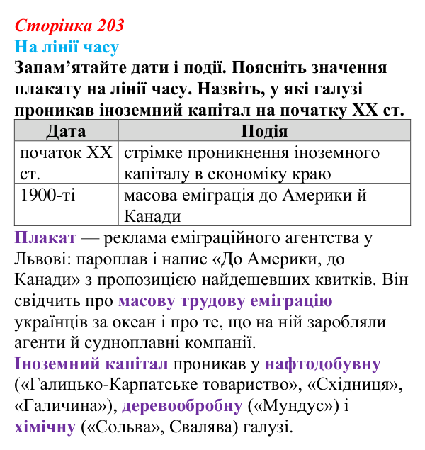 Сторінка 203, питання 1 Відповідь до питання 1 на с. 203 (§ 28) з історії України для 9 класу, Хлібовська 2026: Економічне становище...