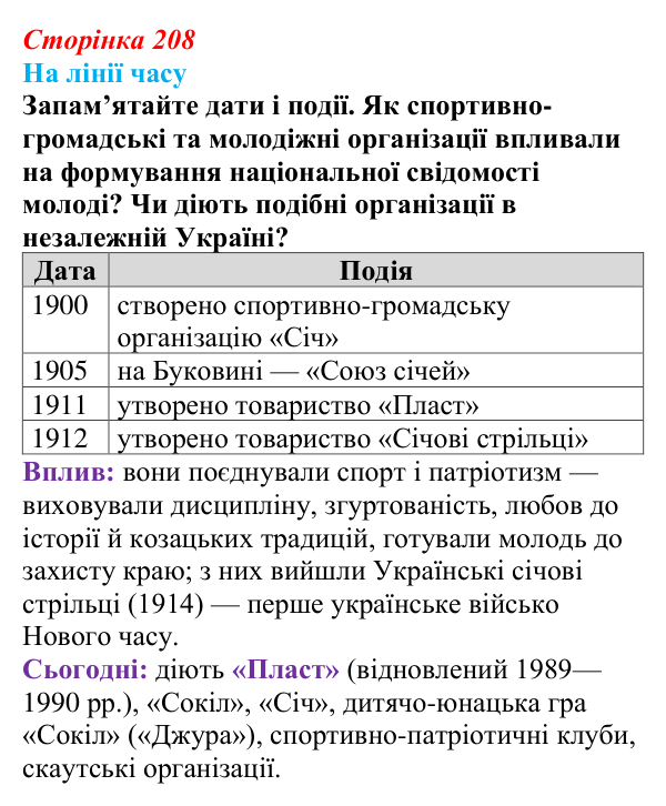 Відповідь до питання 2 на с. 208 (§ 29) з історії України для 9 класу, Хлібовська 2026: Національно-культурний рух...