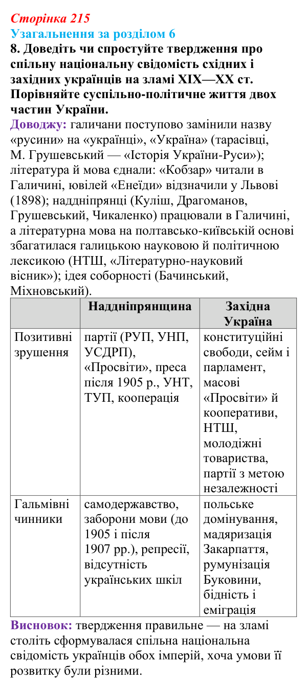 Сторінка 215, завдання 8 Відповідь до завдання 8 (с. 215) з історії України для 9 класу, Хлібовська 2026: Узагальнення за розділом 6