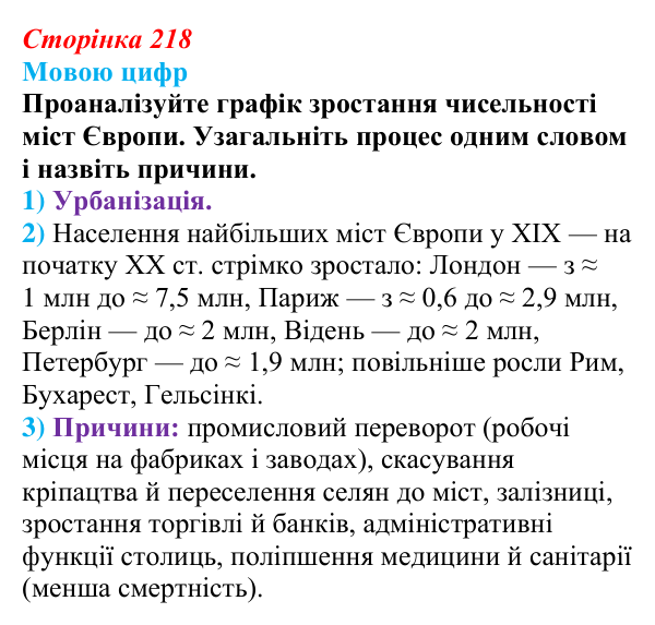 Відповідь до питання 2 на с. 218 (§ 31) з історії України для 9 класу, Хлібовська 2026: Зміни в суспільному житті під...
