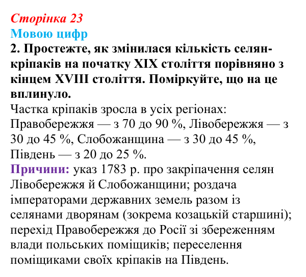 Відповідь до питання 2 на с. 23 (§ 3) з історії України для 9 класу, Хлібовська 2026: Соціально-економічний розвиток