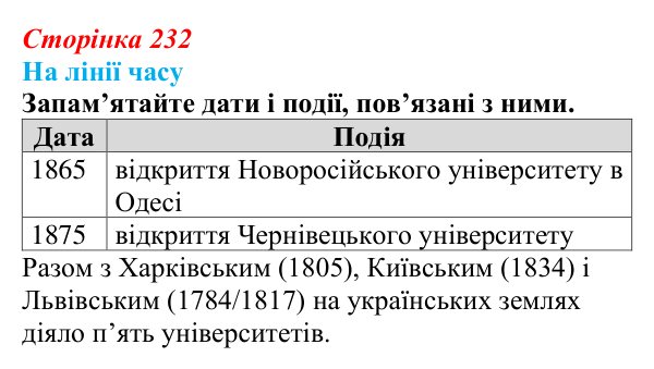 Сторінка 232, питання 1 Відповідь до питання 1 на с. 232 (§ 32) з історії України для 9 класу, Хлібовська 2026: Національний поступ: освіта, наука...