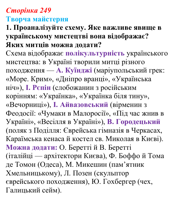 Сторінка 249, питання 1 Відповідь до питання 1 на с. 249 (§ 34) з історії України для 9 класу, Хлібовська 2026: Розвиток живопису та архітектури