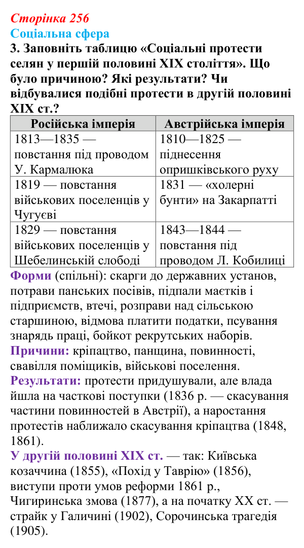 Відповідь до питання 3 на с. 256 (§ 35) з історії України для 9 класу, Хлібовська 2026: Узагальнення до курсу. Історія...