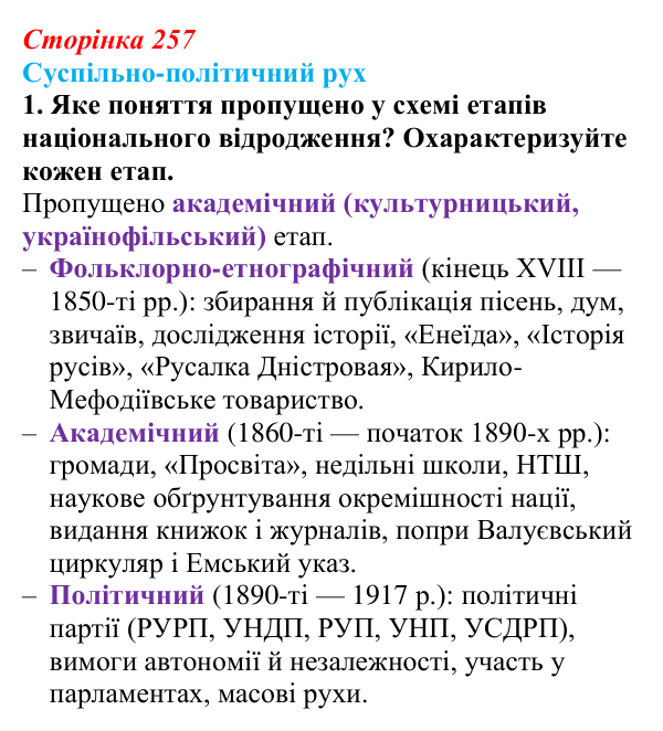 Сторінка 257, питання 1 Відповідь до питання 1 на с. 257 (§ 35) з історії України для 9 класу, Хлібовська 2026: Узагальнення до курсу. Історія...