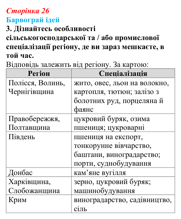 Сторінка 26, питання 3 Відповідь до питання 3 на с. 26 (§ 3) з історії України для 9 класу, Хлібовська 2026: Соціально-економічний розвиток