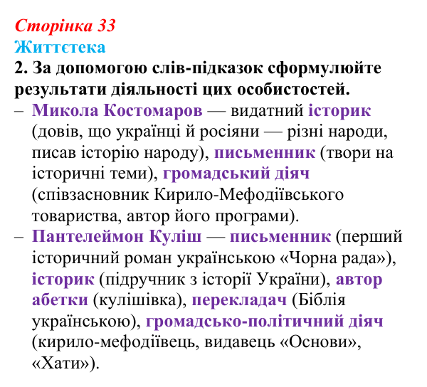 Сторінка 33, питання 2 Відповідь до питання 2 на с. 33 (§ 4) з історії України для 9 класу, Хлібовська 2026: Початок українського національного...