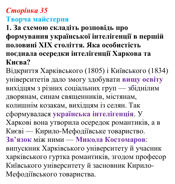 Відповідь до питання 4 на с. 35 (§ 4) з історії України для 9 класу, Хлібовська 2026: Початок українського національного...