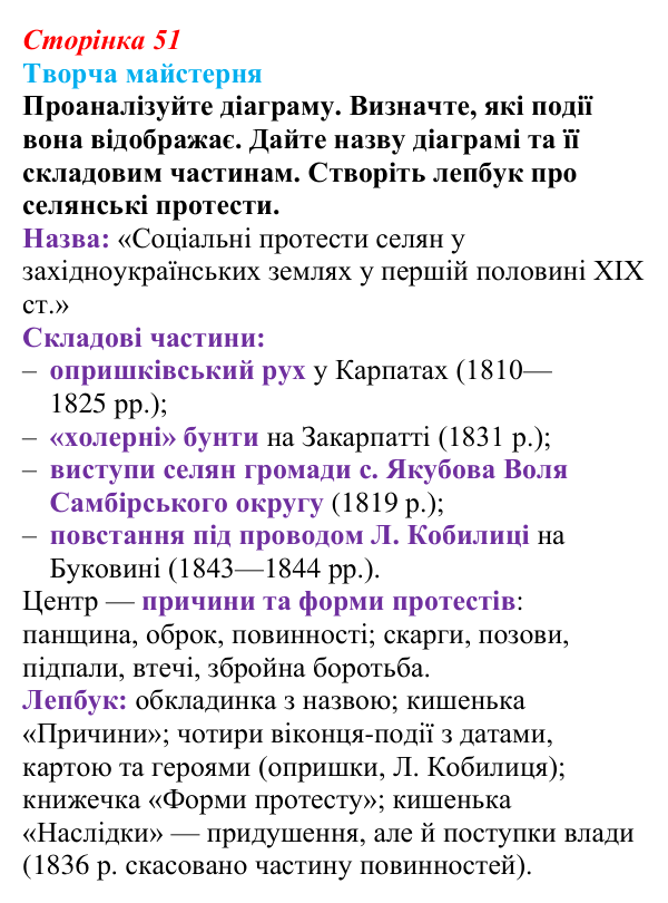 Сторінка 51, питання 2 Відповідь до питання 2 на с. 51 (§ 6) з історії України для 9 класу, Хлібовська 2026: Соціально-політичне та економічне...