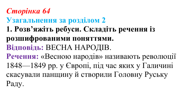 Сторінка 64, завдання 1 Відповідь до завдання 1 (с. 64) з історії України для 9 класу, Хлібовська 2026: Узагальнення за розділом 2